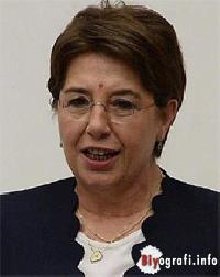 Ayşe Nur Bahçekapılı