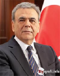 Aziz Kocaoğlu